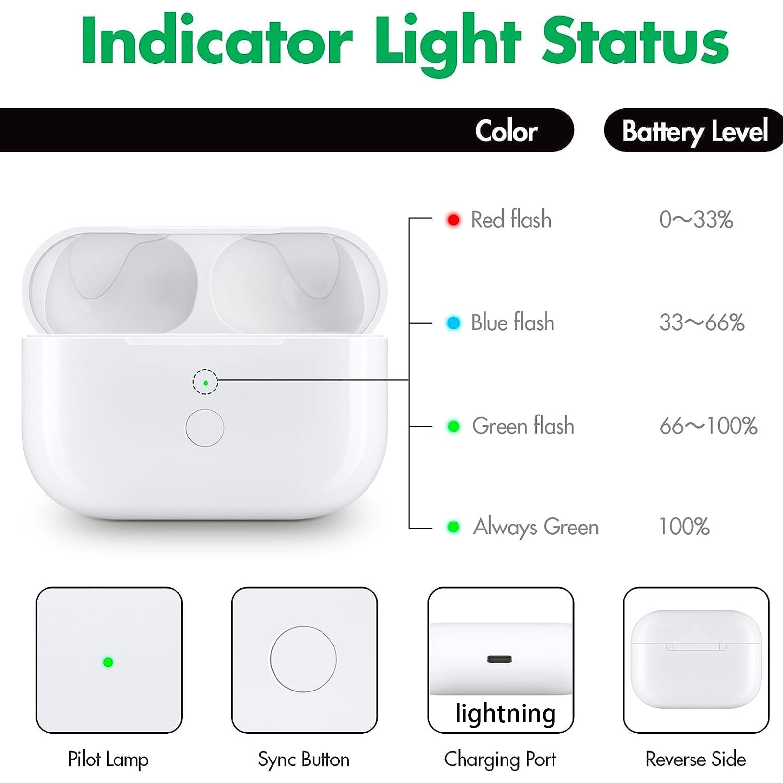 Wireless Charging Case Replacement for AirPods Pro 1 2