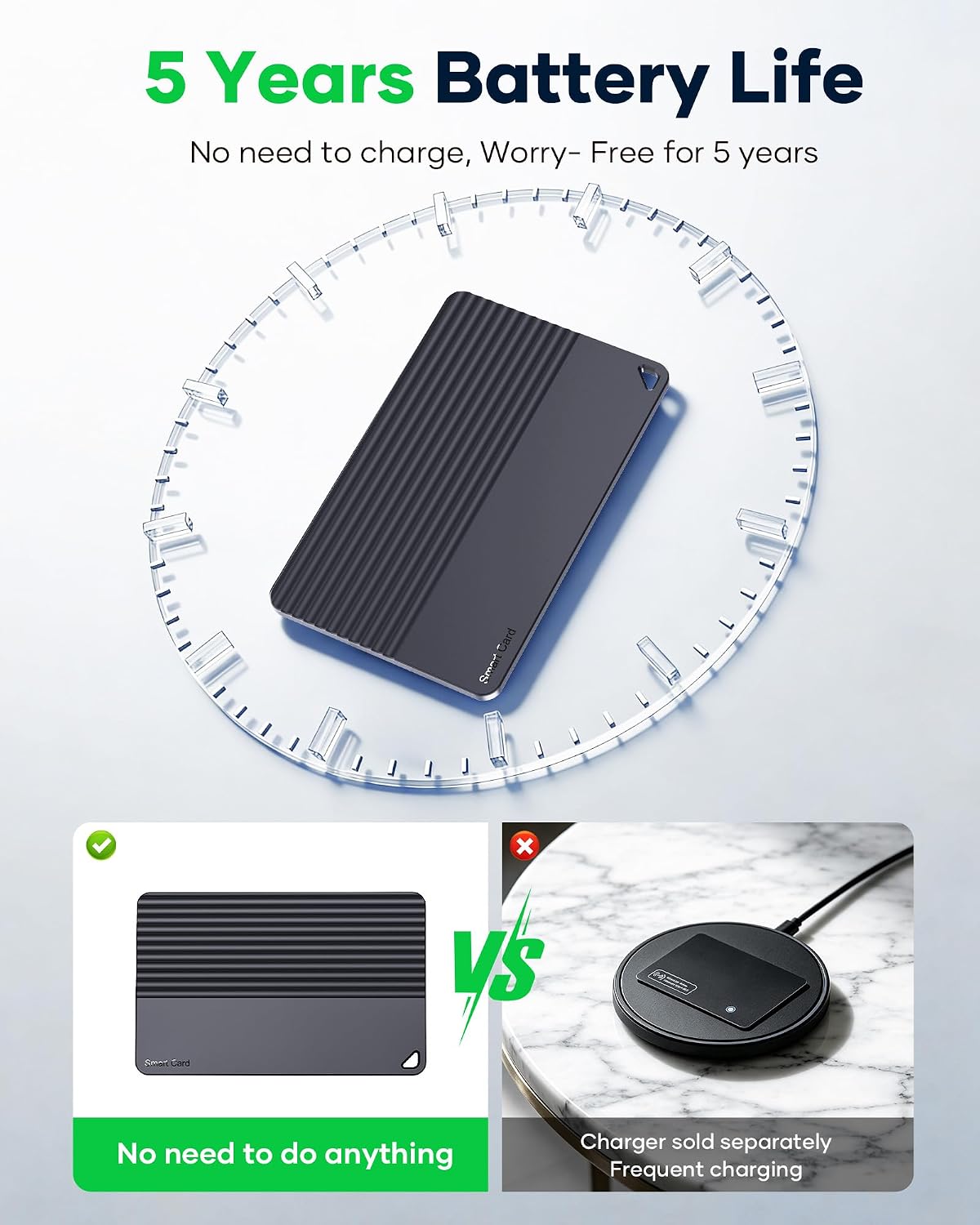 Wallet Tracker Card for Apple Find My or Google's Find Hub Device