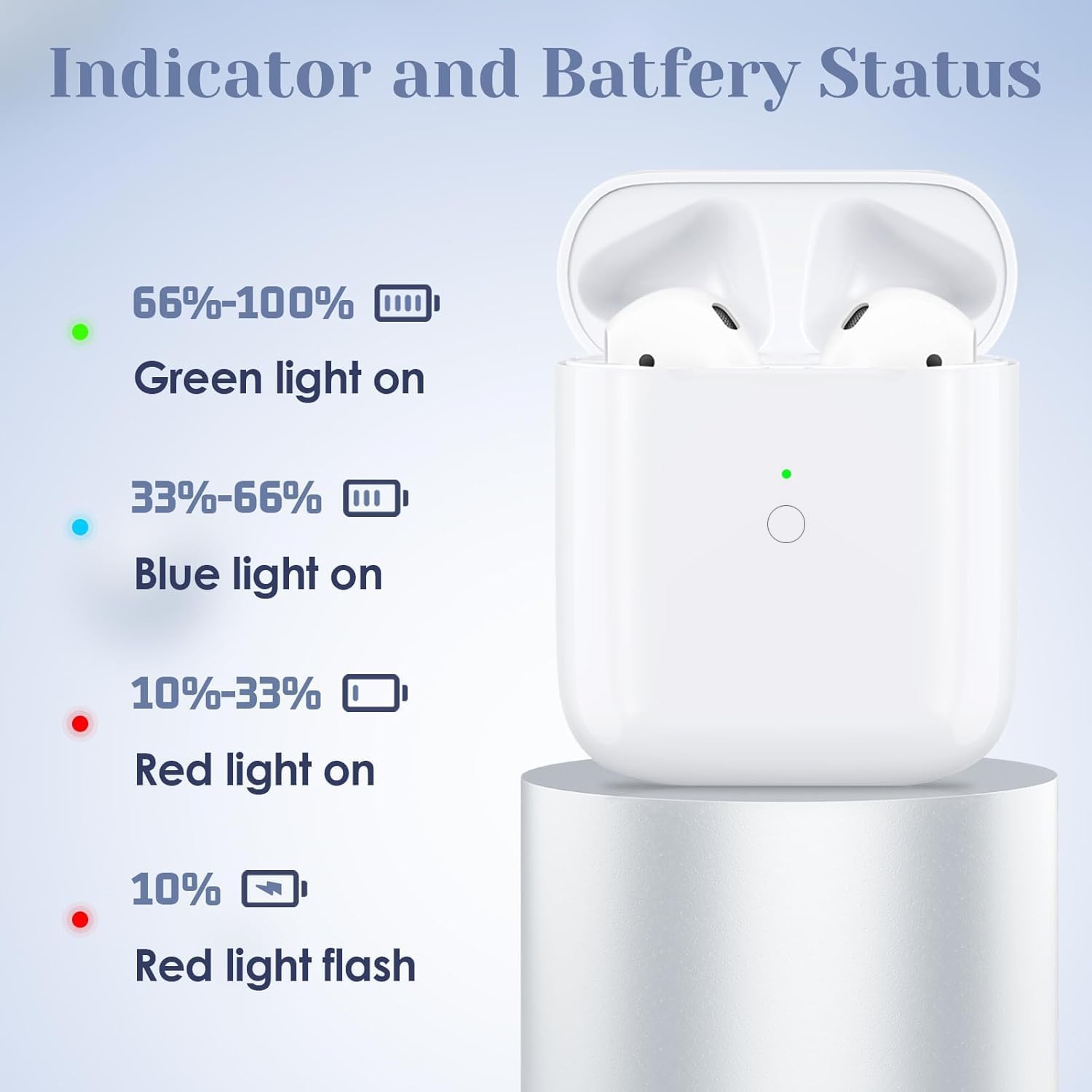 Wireless Charging Case Compatible with AirPods 1&2