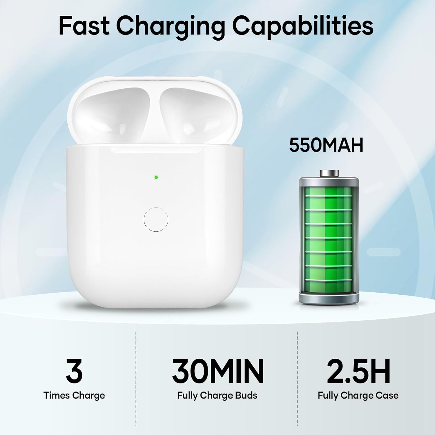 Wireless Charging Case Compatible with AirPods 1&2