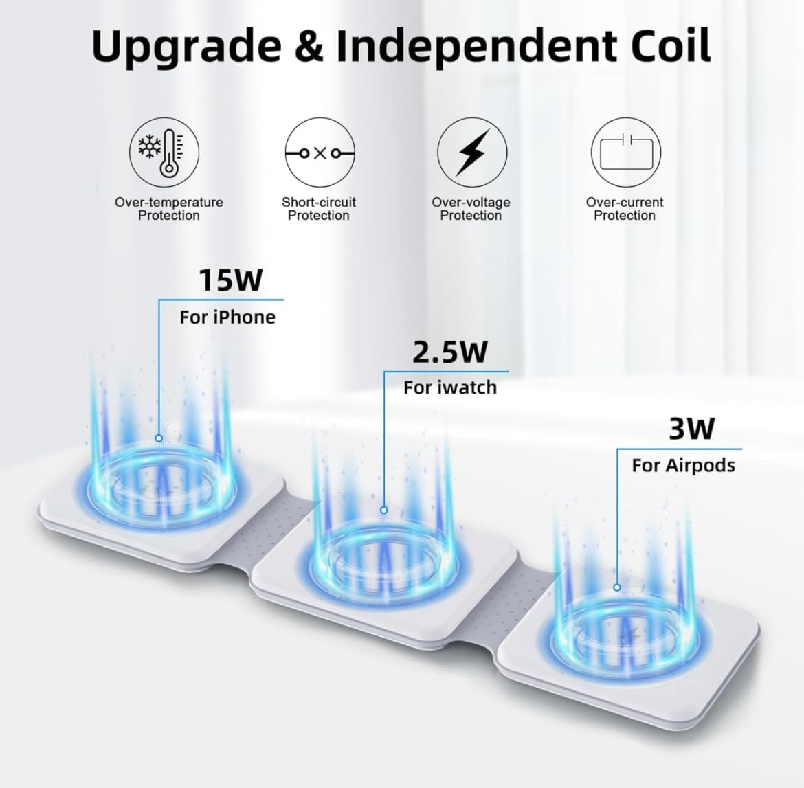 3 in 1 Foldable Magnetic Wireless Charger Dock